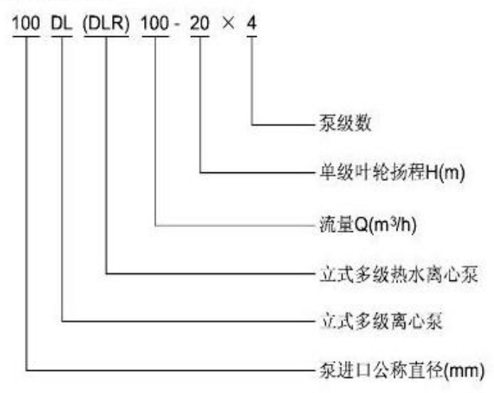 DL、LG型立式多級(jí)泵